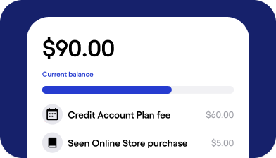 Credit line reported to bureaus
